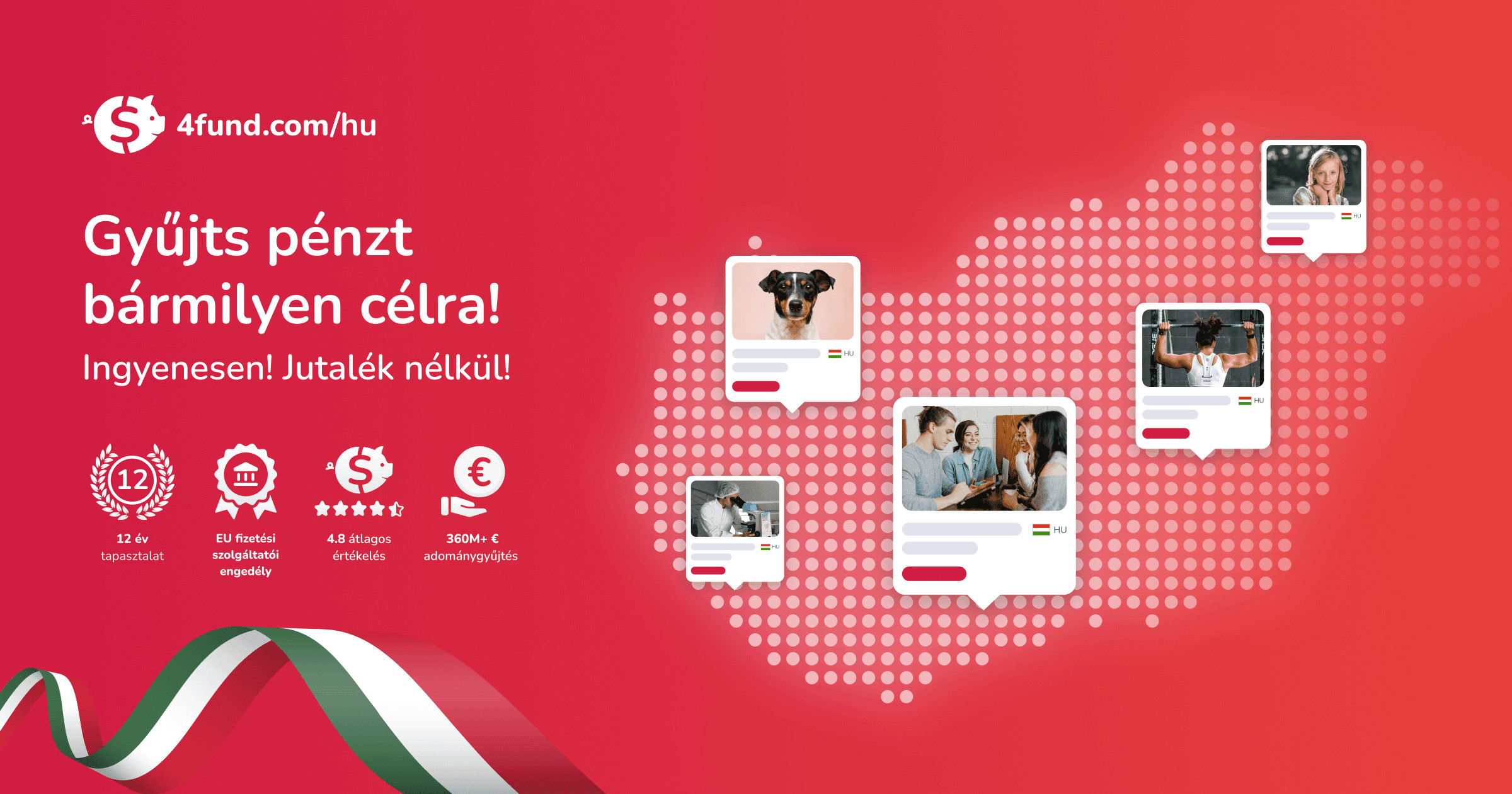 Szia, Magyarország! Ismerjétek meg a 4fund.com történetét!