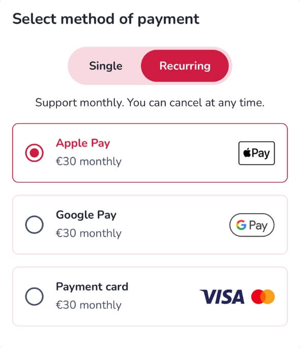 Recurring donation option with monthly amounts