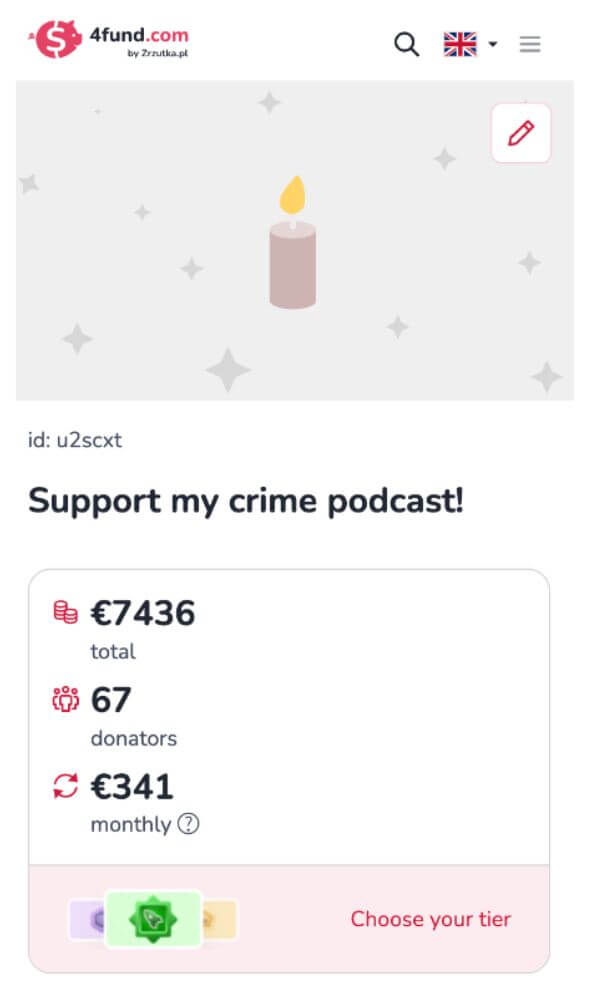 Screenshot showing the recurring fundraiser cover and summary