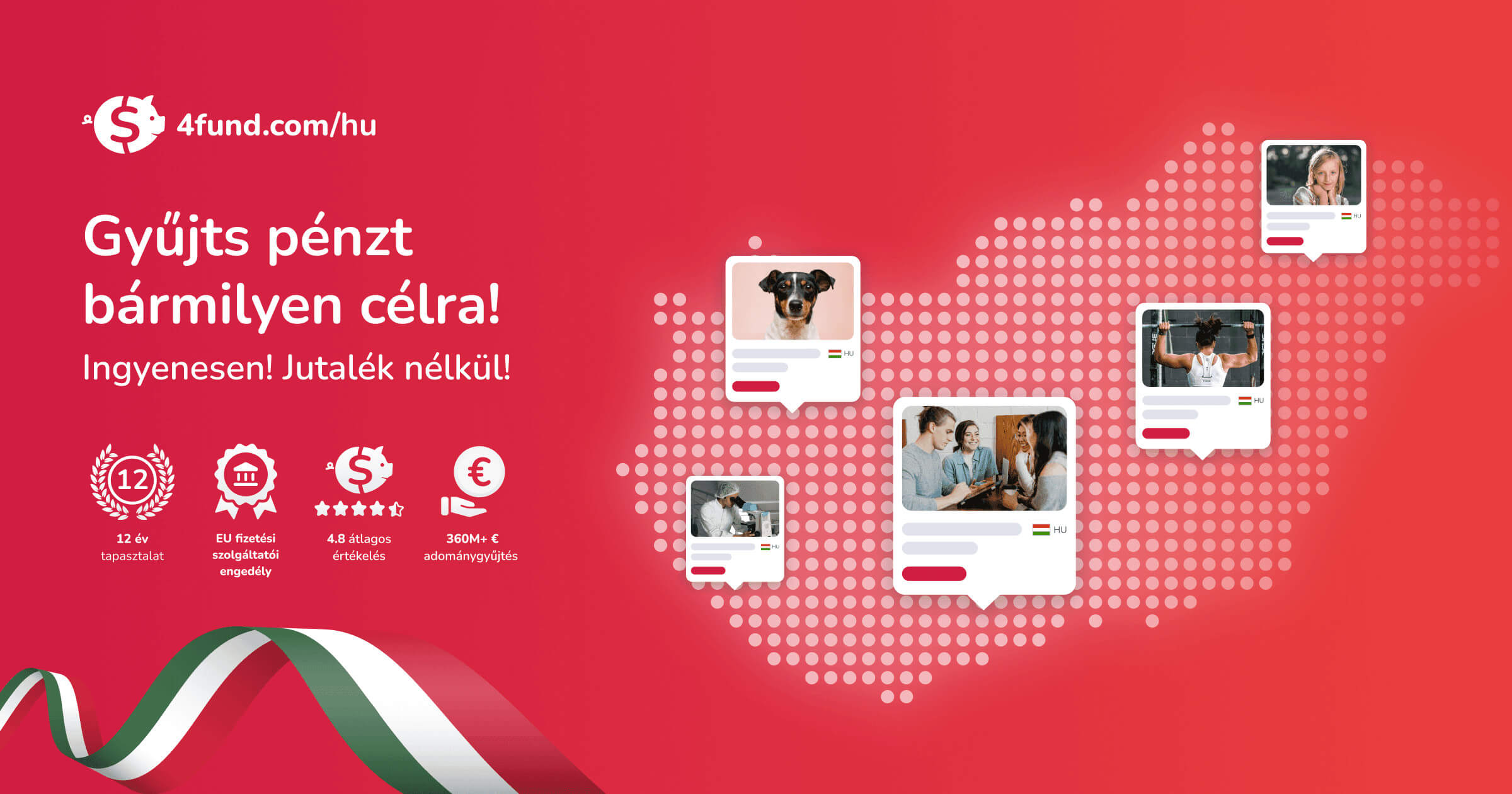 The graphic shows a banner with information about the 4fund.com platform.