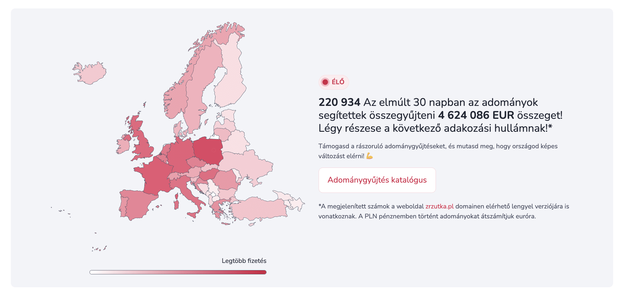 Európa térképe a 4fund.com adománygyűjtési aktivitásával