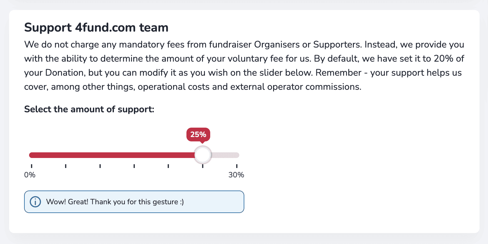 4fund.com screen showing the voluntary support fee slider