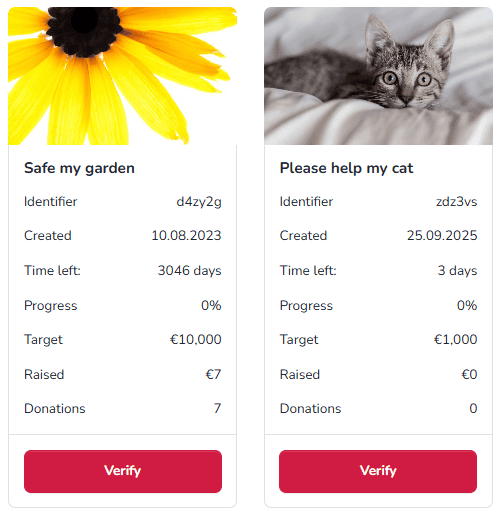 4fund.com innsamlingsverifiseringsside med aktive innsamlere og Verifiser-knapper
