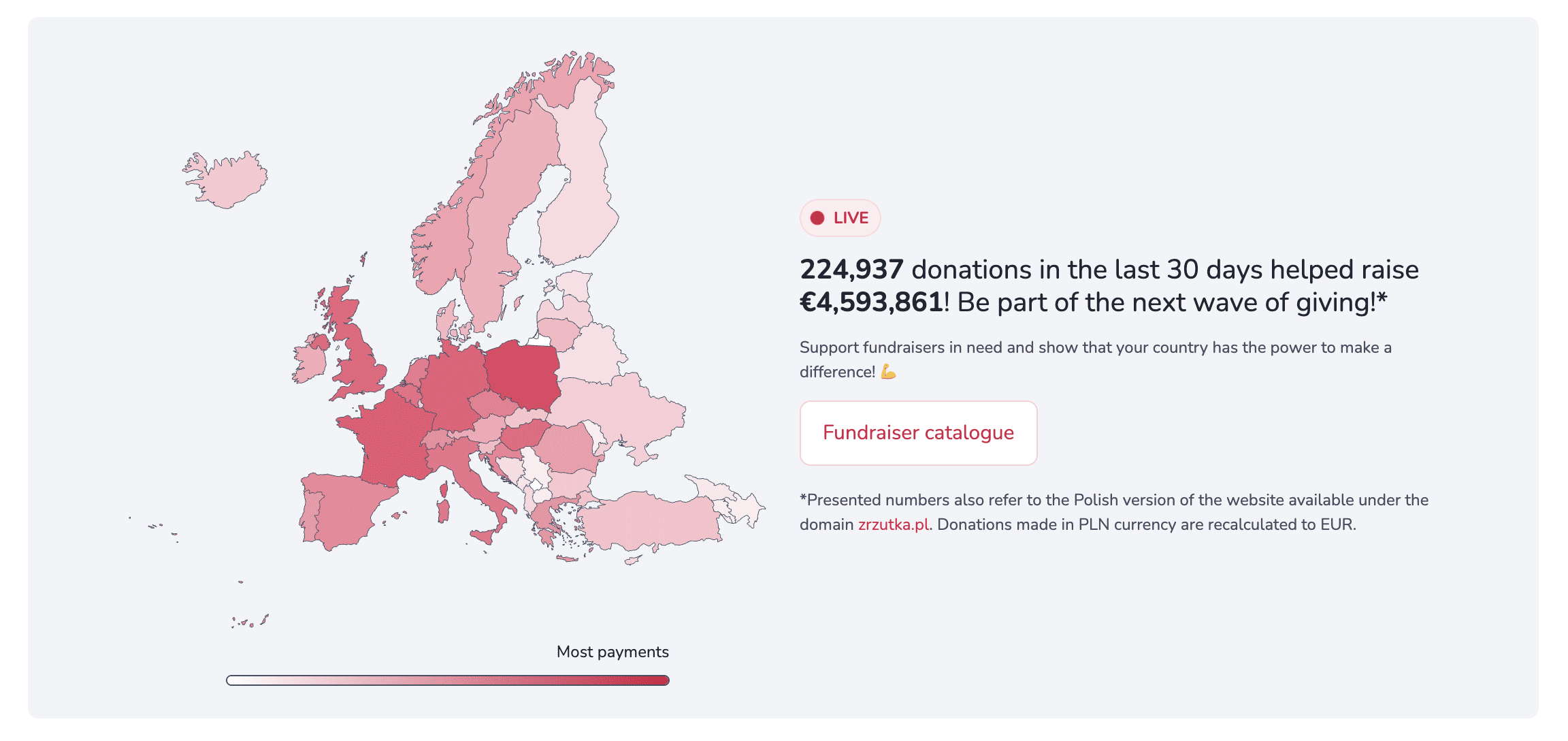 Map of Europe showing fundraising activity on 4fund.com